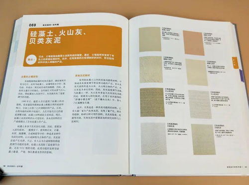 日本最热建筑材料选择与应用的详实工具书翻译开售了